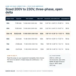 TX-BB-200D-230D-50A_07_capacities