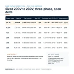 TX-BB-200D-230D-5A_07_capacities