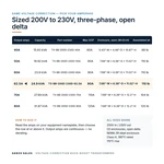 TX-BB-200D-230D-62.5A_07_capacities
