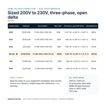 TX-BB-200D-230D-69.4A_07_capacities