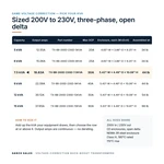 TX-BB-200D-230D-7.5KVA_07_capacities