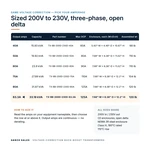 TX-BB-200D-230D-83.3A_07_capacities