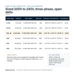 TX-BB-200D-240D-15A_07_capacities