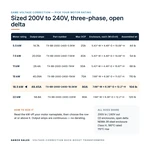 TX-BB-200D-240D-18.5KW_07_capacities