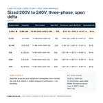 TX-BB-200D-240D-2.08A_07_capacities