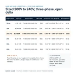 TX-BB-200D-240D-20A_07_capacities