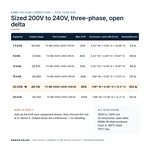 TX-BB-200D-240D-20KVA_07_capacities