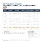 TX-BB-200D-240D-25KVA_07_capacities