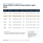 TX-BB-200D-240D-2KVA_07_capacities