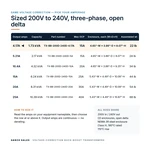 TX-BB-200D-240D-4.17A_07_capacities