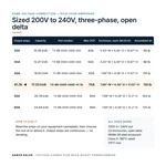TX-BB-200D-240D-41.7A_07_capacities