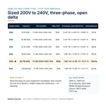 TX-BB-200D-240D-50A_07_capacities