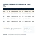 TX-BB-200D-240D-5A_07_capacities