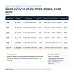 TX-BB-200D-240D-60A_07_capacities