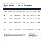 TX-BB-200V-220V-4.17A_07_capacities