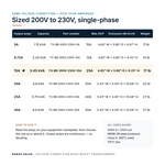 TX-BB-200V-230V-15A_07_capacities