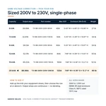 TX-BB-200V-230V-20KVA_07_capacities