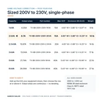TX-BB-200V-230V-2KVA_07_capacities