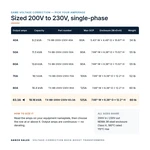TX-BB-200V-230V-83.3A_07_capacities