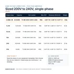 TX-BB-200V-240V-2.08A_07_capacities