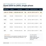 TX-BB-200V-240V-3.12A_07_capacities