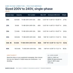 TX-BB-200V-240V-50A_07_capacities