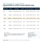 TX-BB-200Y-230Y.133-15A_07_capacities