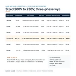 TX-BB-200Y-230Y.133-37KW_07_capacities