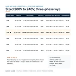TX-BB-200Y-240Y.138-31A_07_capacities
