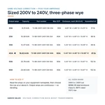 TX-BB-200Y-240Y.138-40A_07_capacities