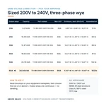TX-BB-200Y-240Y.138-60A_07_capacities