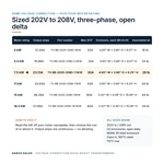 TX-BB-202D-208D-7.5KW_07_capacities