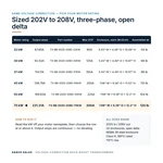 TX-BB-202D-208D-75KW_07_capacities