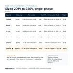 TX-BB-203V-220V-25KVA_07_capacities