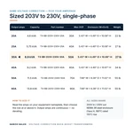 TX-BB-203V-230V-30A_07_capacities