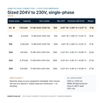 TX-BB-204V-230V-5A_07_capacities