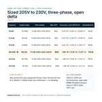 TX-BB-205D-230D-20KVA_07_capacities