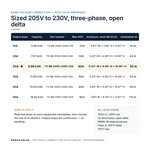 TX-BB-205D-230D-25A_07_capacities