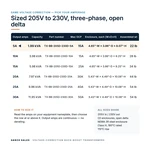 TX-BB-205D-230D-5A_07_capacities