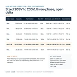 TX-BB-205D-230D-80A_07_capacities