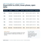 TX-BB-205D-230D-90A_07_capacities