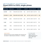 TX-BB-205V-232V-0.55KW_07_capacities