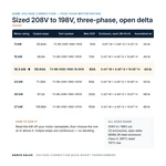 TX-BB-208D-198D-18.5KW_07_capacities