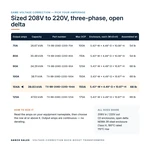 TX-BB-208D-220D-104A_07_capacities
