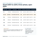 TX-BB-208D-220D-10A_07_capacities
