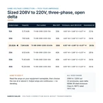 TX-BB-208D-220D-20.83A_07_capacities