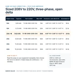TX-BB-208D-220D-20A_07_capacities
