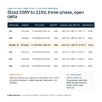 TX-BB-208D-220D-21A_07_capacities