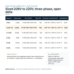 TX-BB-208D-220D-2KVA_07_capacities
