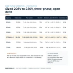 TX-BB-208D-220D-37.5KVA_07_capacities